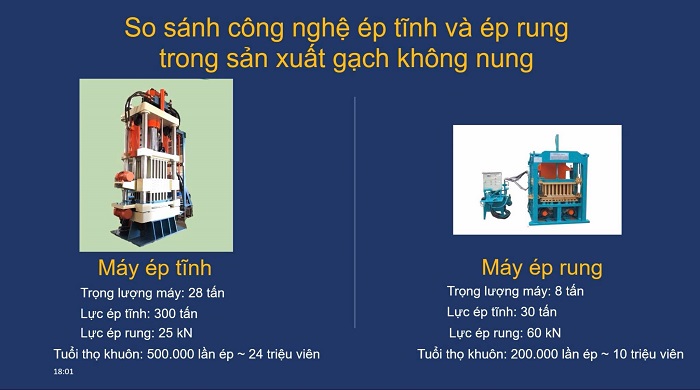 Sự khác biệt về chất lượng, mẫu mã gạch ép rung và gạch ép tĩnh.